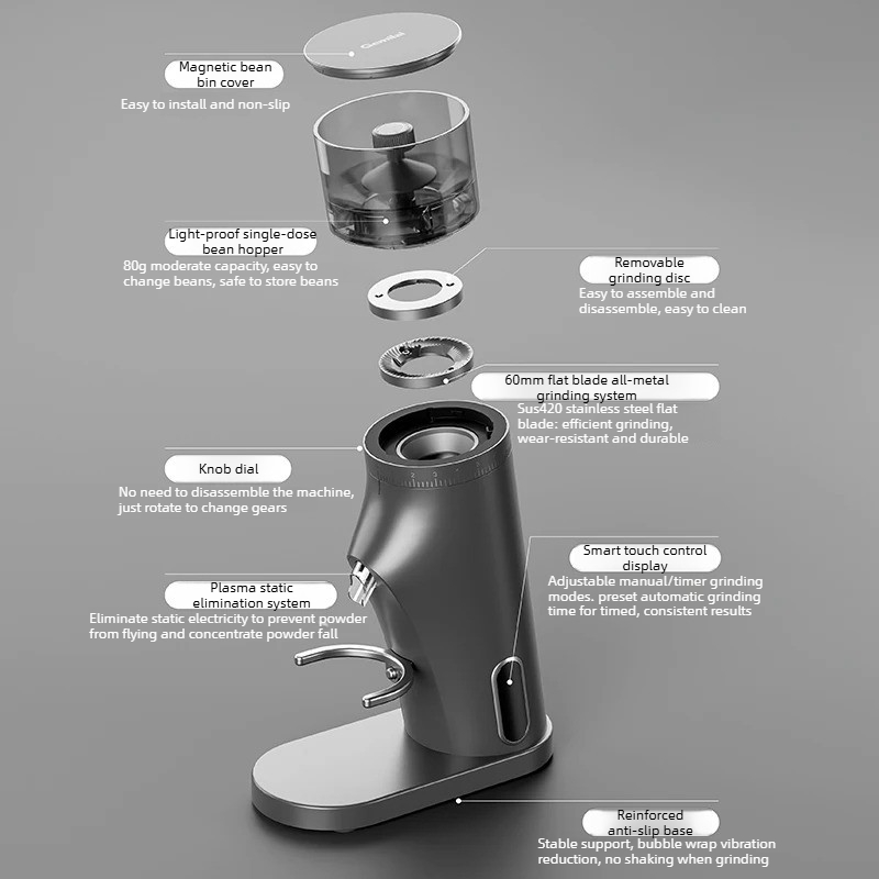 Gemilai 9010C 220V 150W Elektr - Coffee Grinder Burr Flat incelemesi ve fiyatı