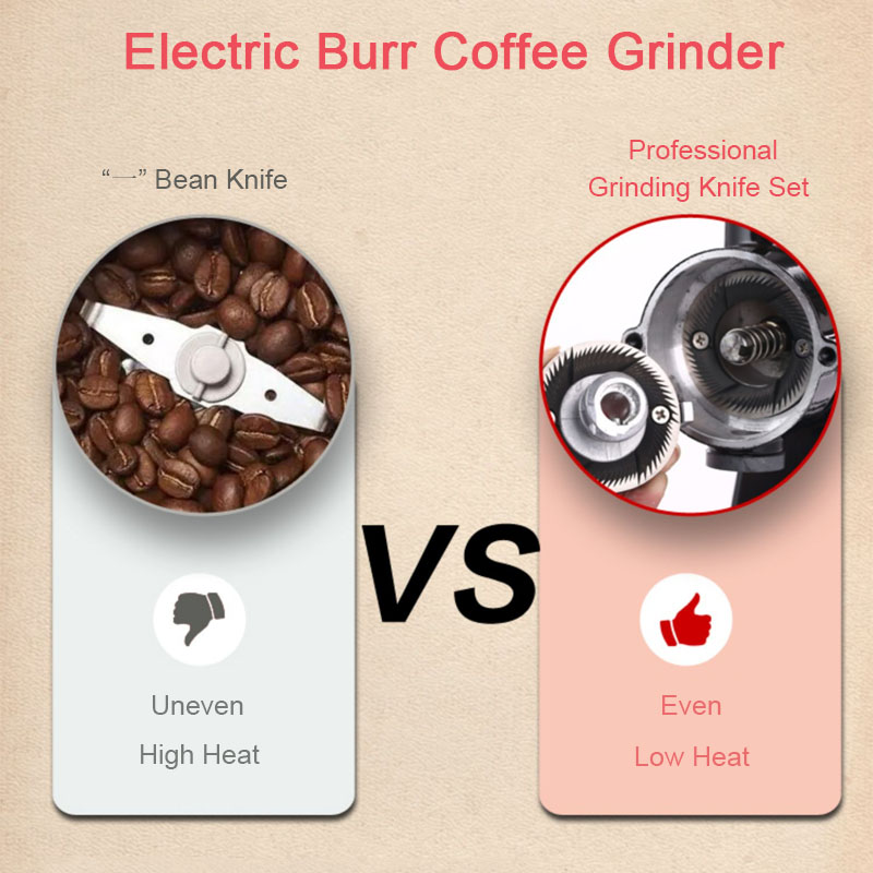 Profesyonel elektrikli kahve ç - Coffee Grinder Burr Flat incelemesi ve fiyatı