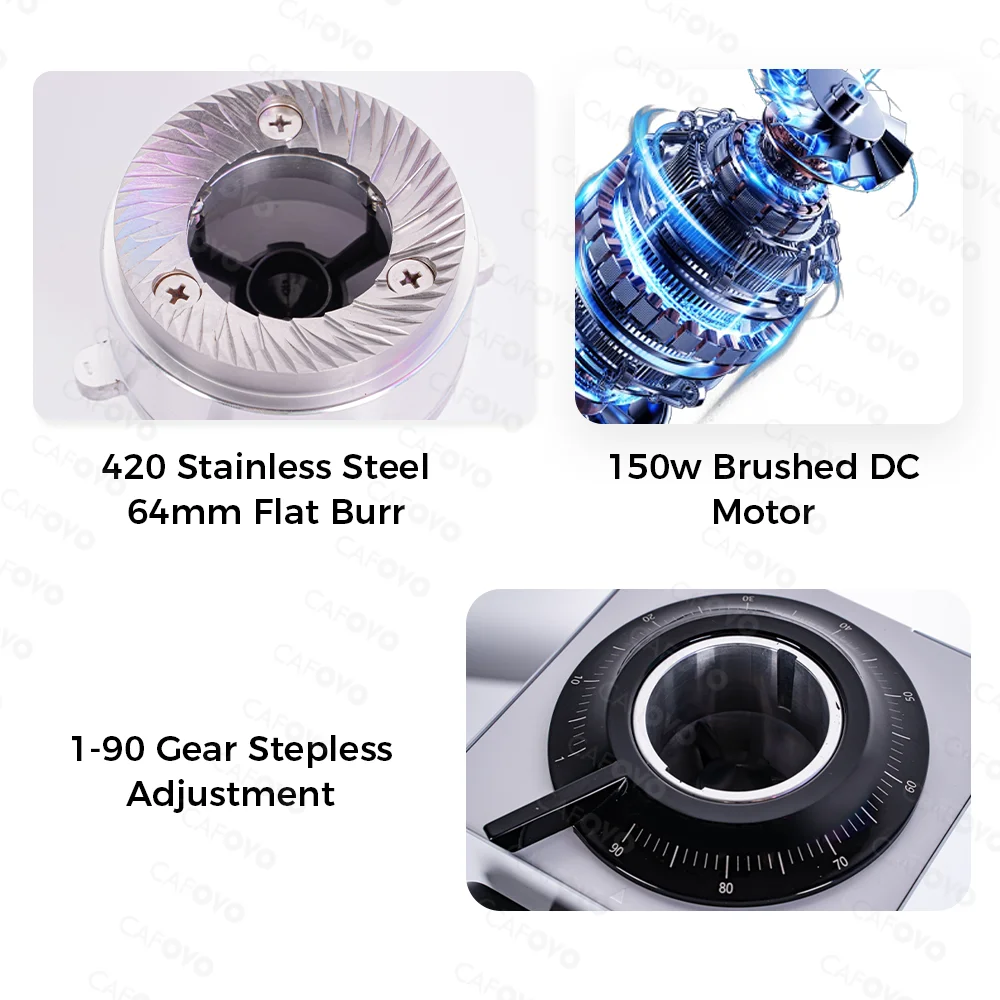 CAFOVO G964F Zaman Ayarlı Doza - Coffee Grinder Burr Flat incelemesi ve fiyatı